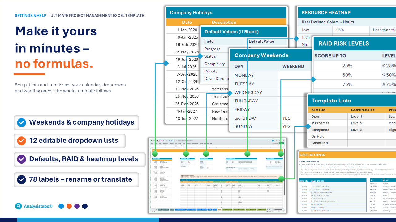Project management template settings – weekends, holidays, 13 dropdown lists and translatable labels in Excel